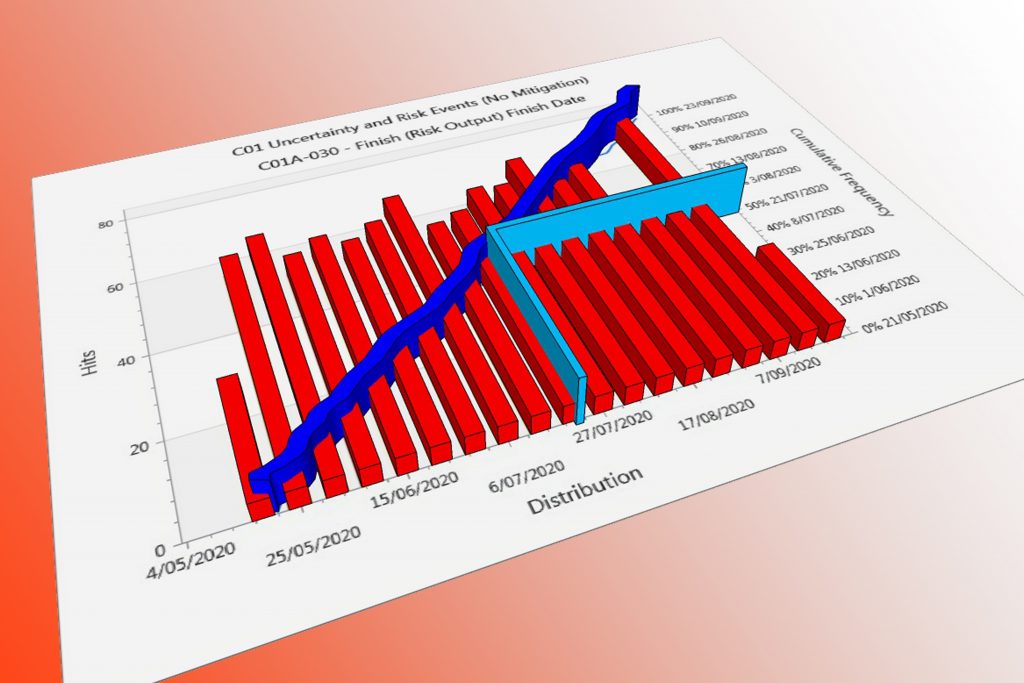 Schedule Risk Analysis by MLR