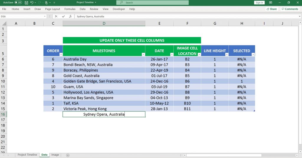 Project Timeline by MLR Project Management and Consultancy