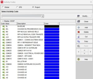 Activity Code Ird USACE Activity Codes: Complete Guide for Scheduling | MLR Project ...
