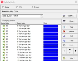 USACE Activity Codes: Complete Guide for Scheduling | MLR Project ...
