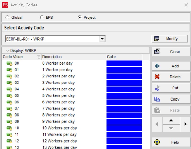 MLR Project Management & Consultancy; WRKP; Workers per Day; Activity Code; USACE; NAVFAC