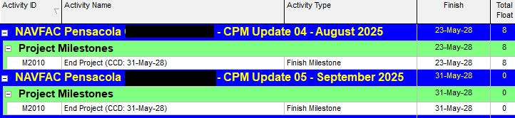 MLR Project Management & Consultancy | TIA | Delay Claims