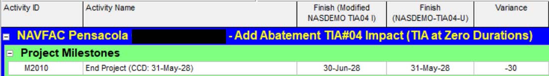MLR Project Management & Consultancy | TIA | Delay Claims