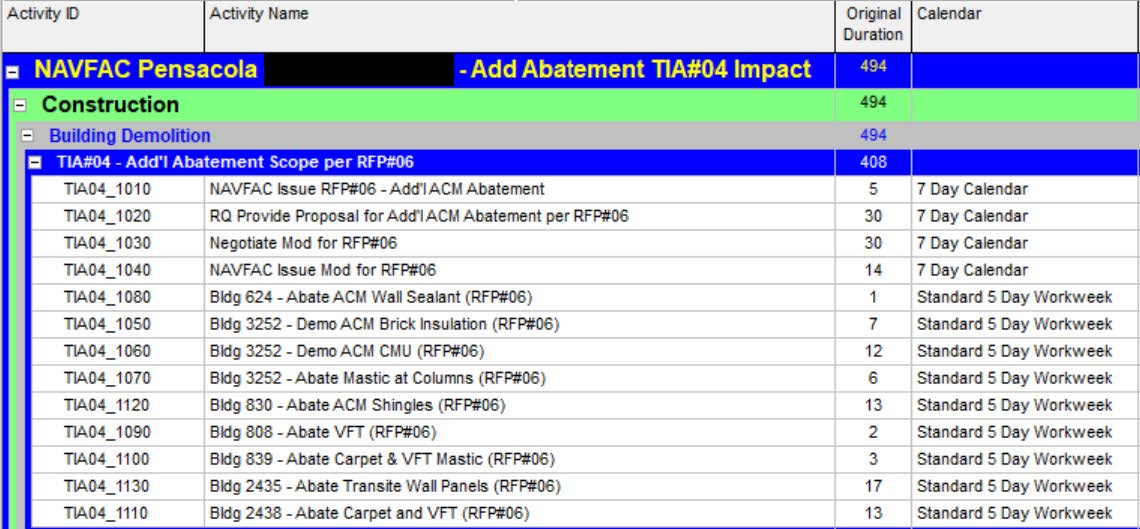 MLR Project Management & Consultancy | TIA | Delay Claims