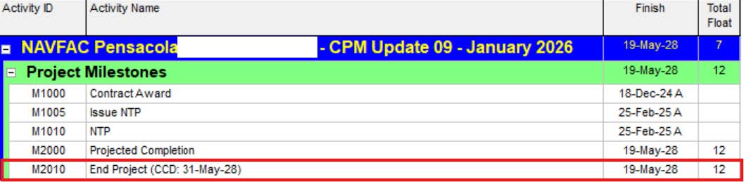 MLR Project Management & Consultancy | TIA | Delay Claims