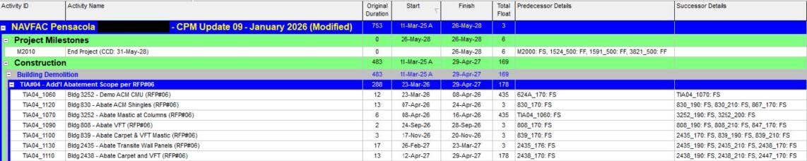 MLR Project Management & Consultancy | TIA | Delay Claims